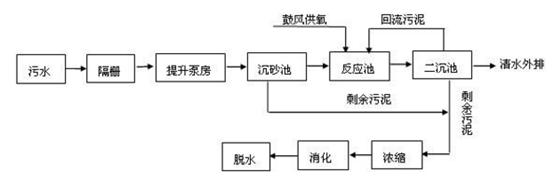5f584d44b749f.jpg 图片1.jpg