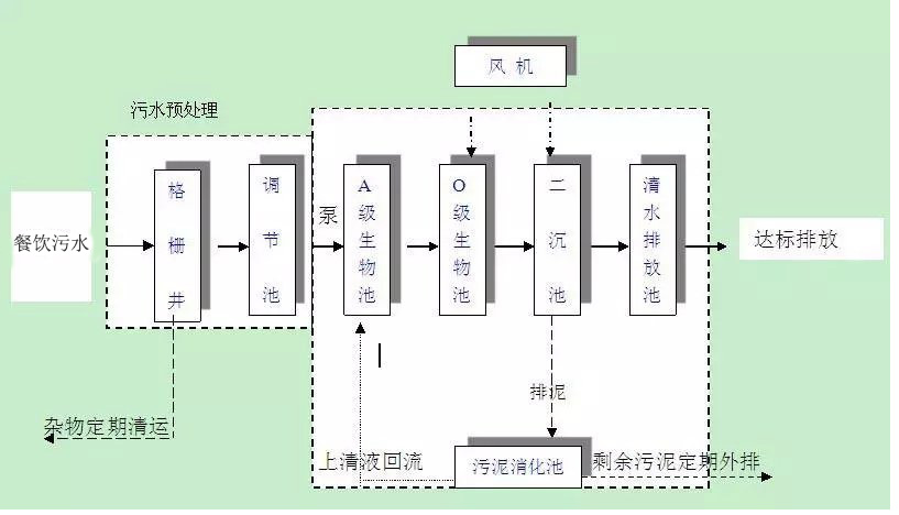 5f584ab8efe74.jpg 养殖1.jpg